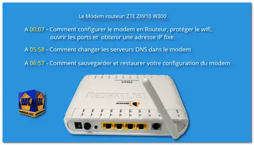 ZTE ZXV10-W300 Configuration - Tout en un screenshot