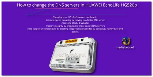 HUAWEI EchoLife HG520b - Change DNS screenshot