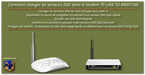 TP-LINK TD-W8951ND - Changer les serveurs DNS screenshot