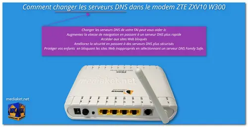 ZTE ZXV10 W300 - Comment changer les DNS - screenshot