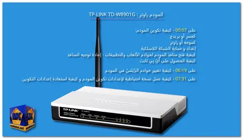 TP-LINK TD-W8901G config all in one screenshot